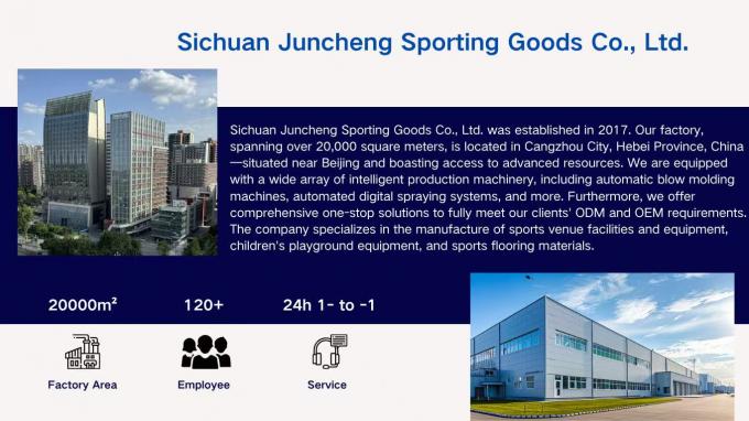 Sichuan Juncheng Sports - Company overview展示